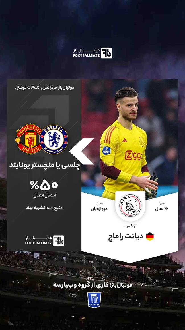 دیانت راماج