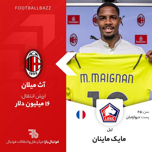 مایک ماینان