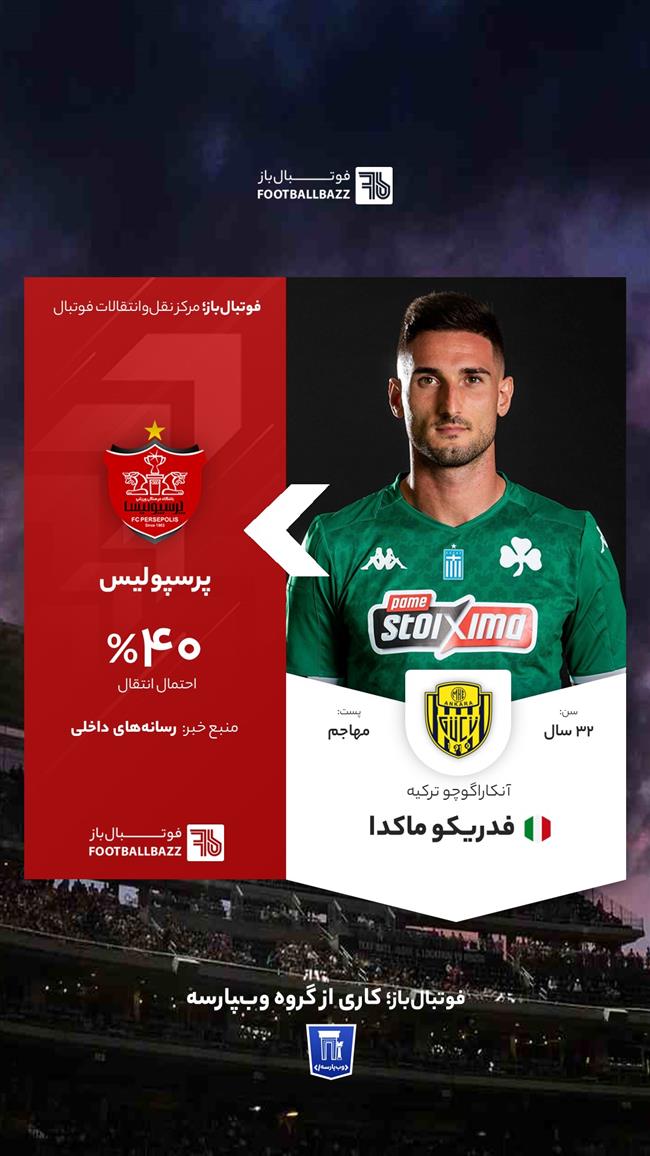 فدریکو ماکدا 