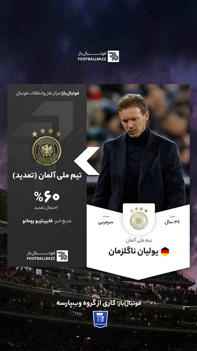 یولیان ناگلزمان