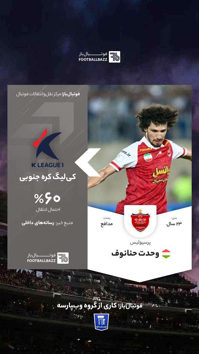 وحدت حنانوف