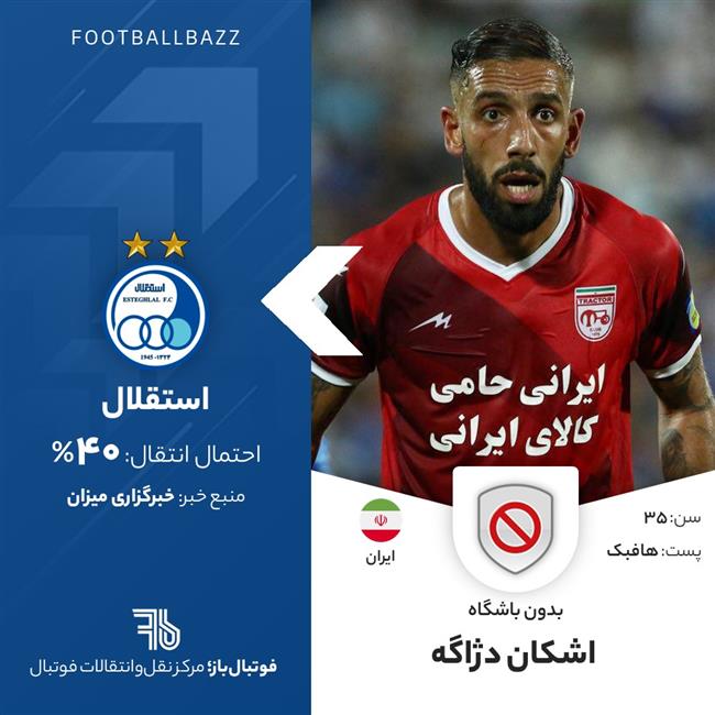 اشکان دزاگه