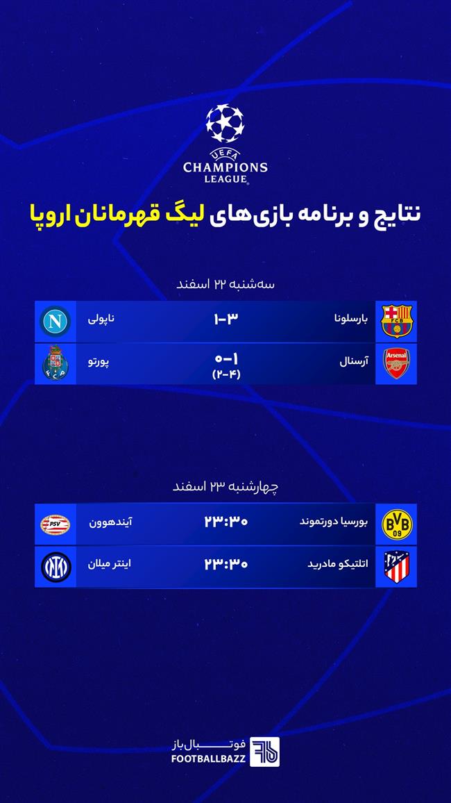 برنامه بازی های لیگ قهرمانان اروپا - چهارشنبه 23 اسفند