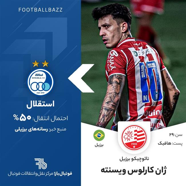 ژان کارلوس ویسنته