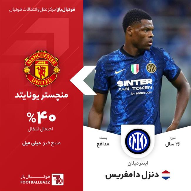 دنزل دامفریس