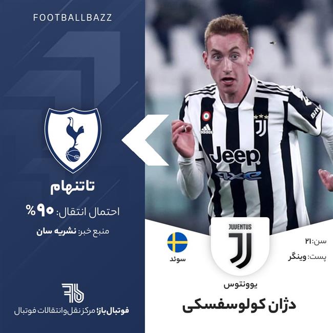 دژان کولوسفسکی