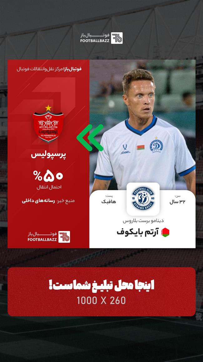 آرتم بایکوف