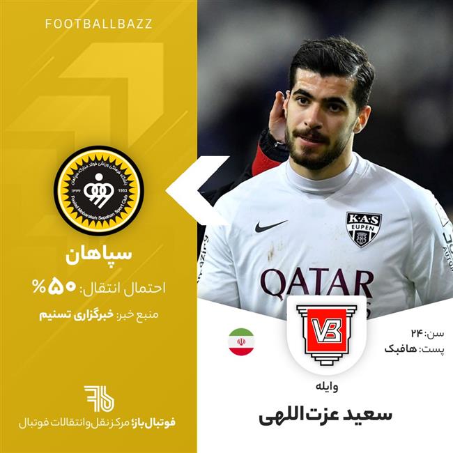 سعید عزت‌اللهی