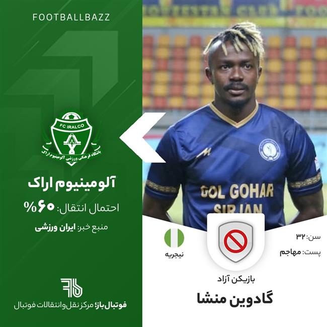 گادوین منشا