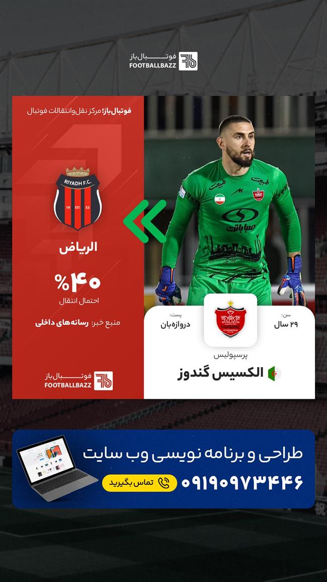 الکسیس گوندوز