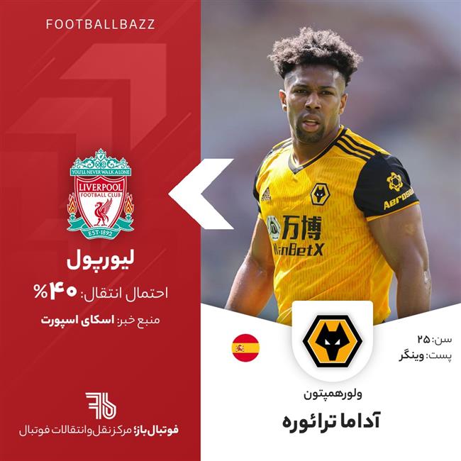 آداما ترائوره