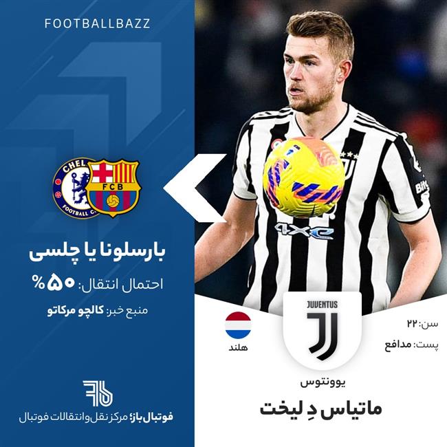 ماتیاس دِ لیخت