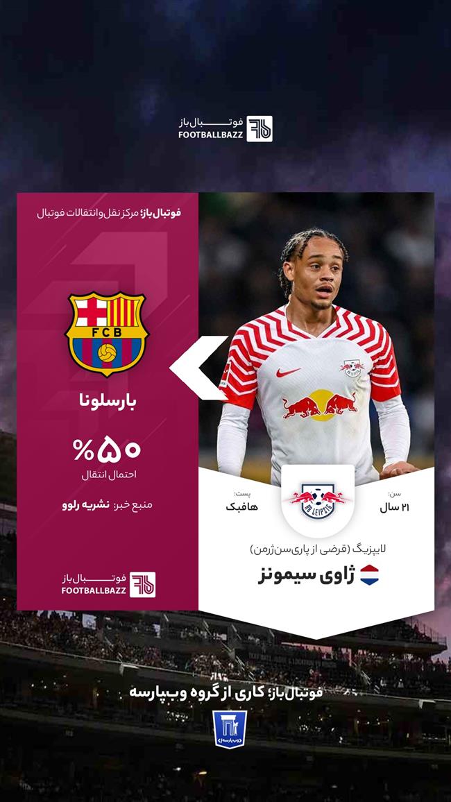 ژاوی سیمونز