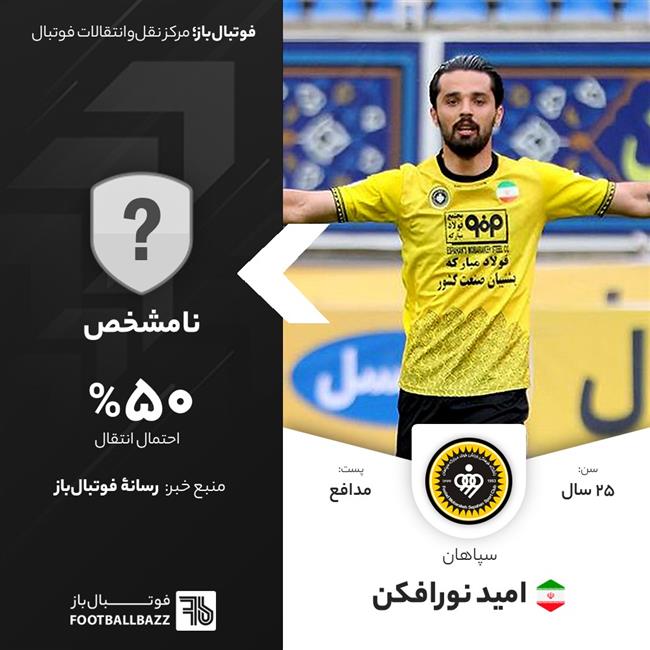 امید نورافکن