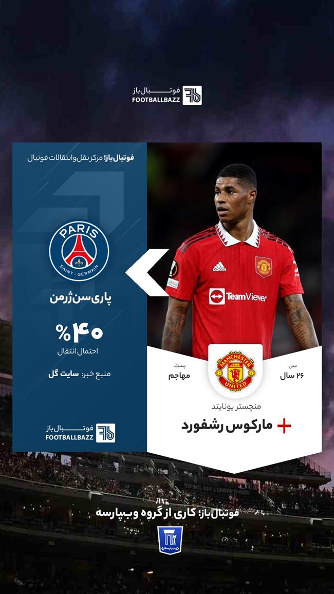 مارکوس رشفورد 