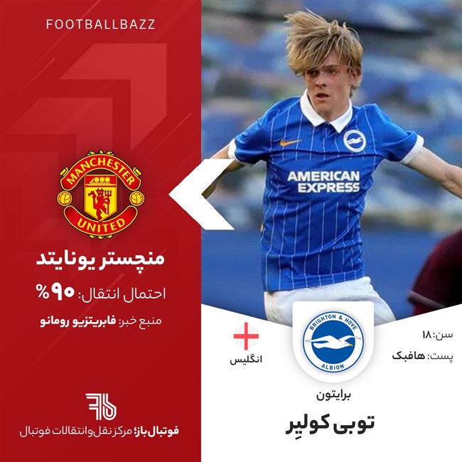 توبی کولیِر