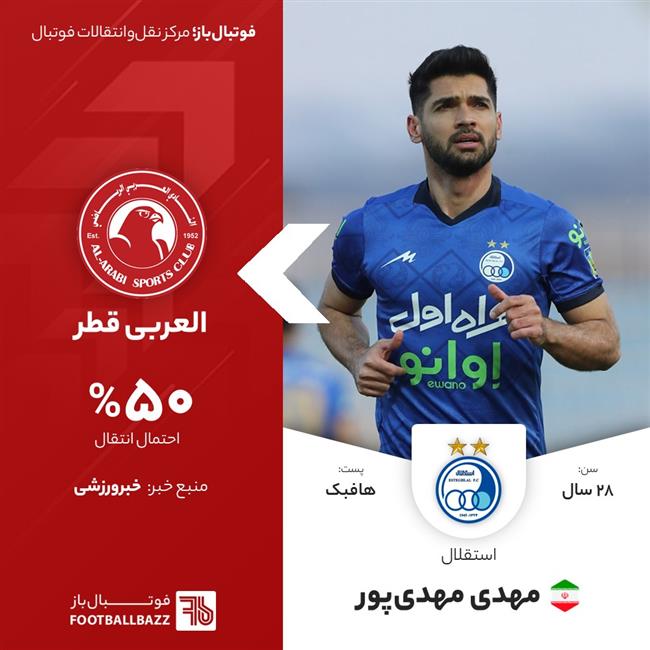 مهدی مهدی‌پور