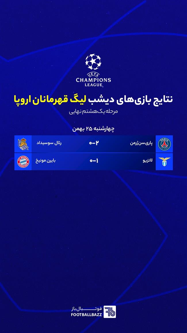 نتایج بازی های لیگ قهرمانان اروپا