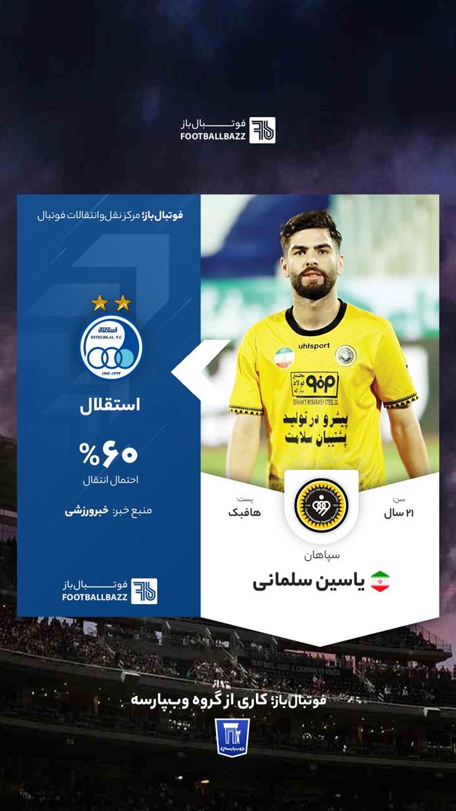 یاسین سلمانی