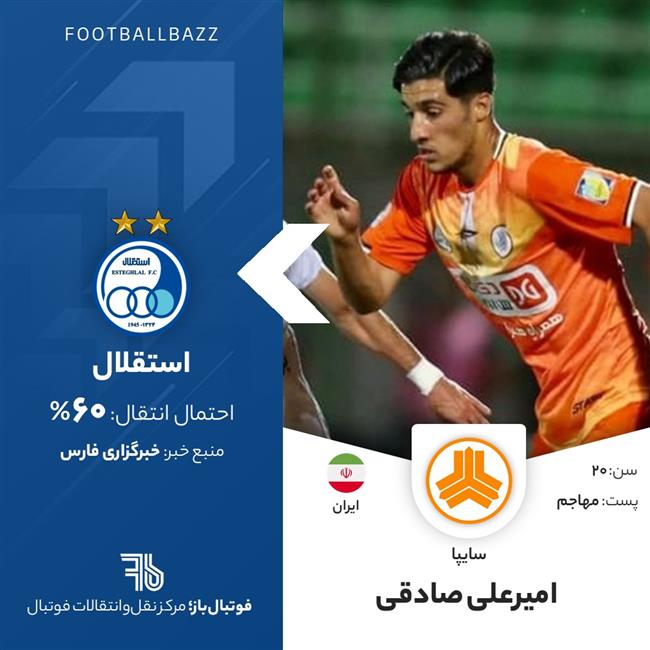 امیرعلی صادقی