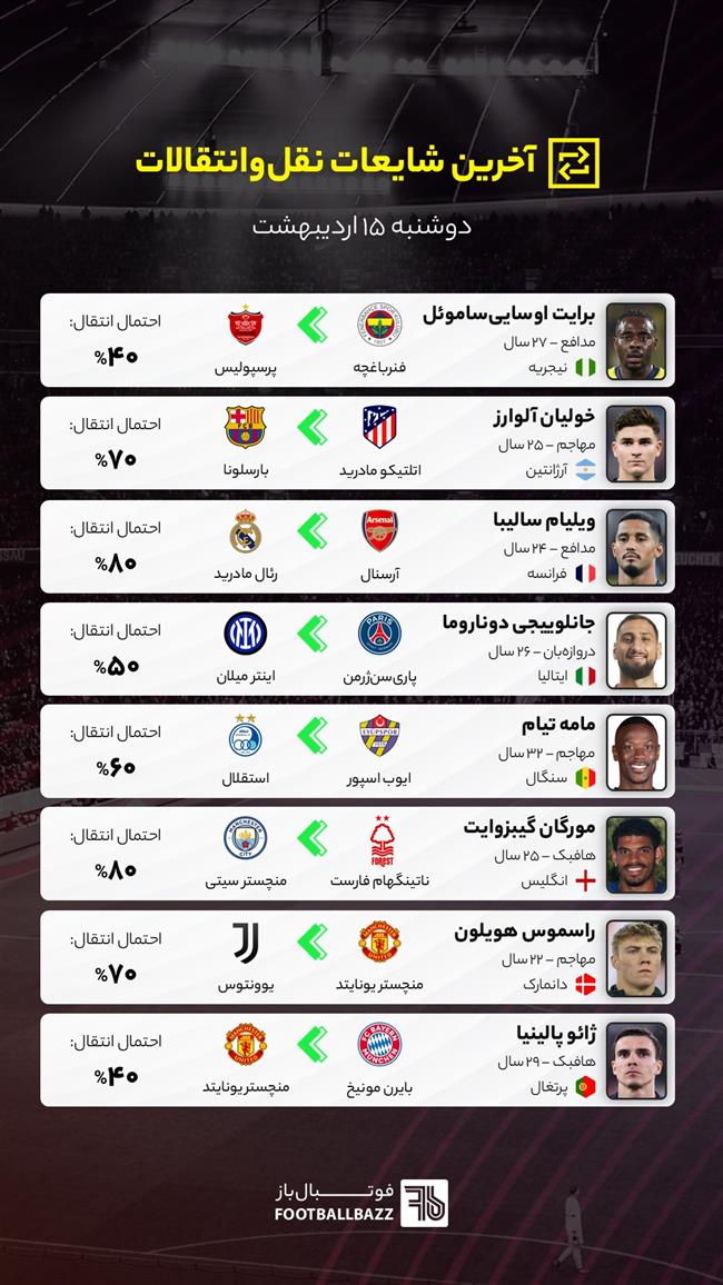 آخرین شایعات نقل‌وانتقالات فوتبال - دوشنبه 15 اردیبهشت