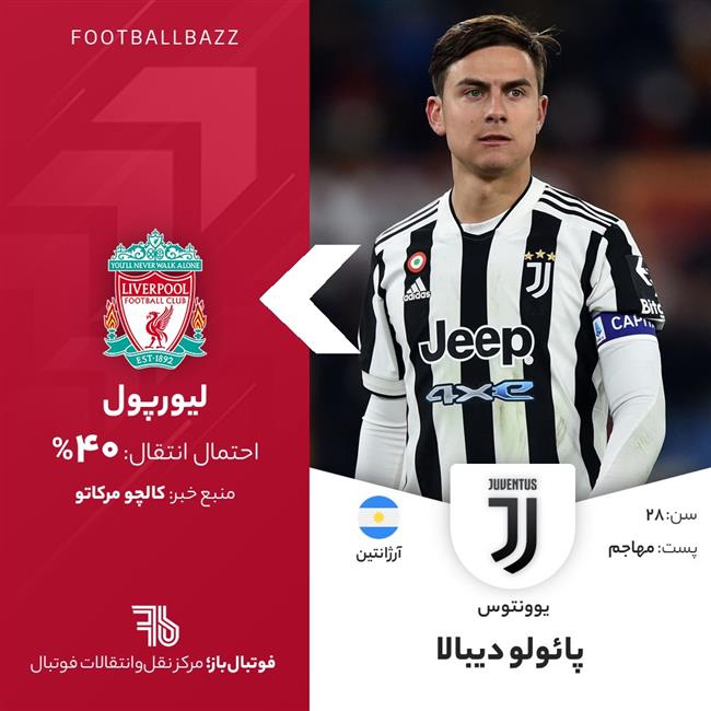 پائولو دیبالا