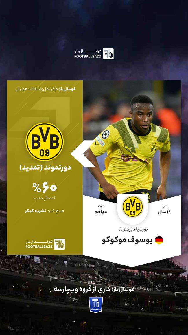 یوسوف موکوکو