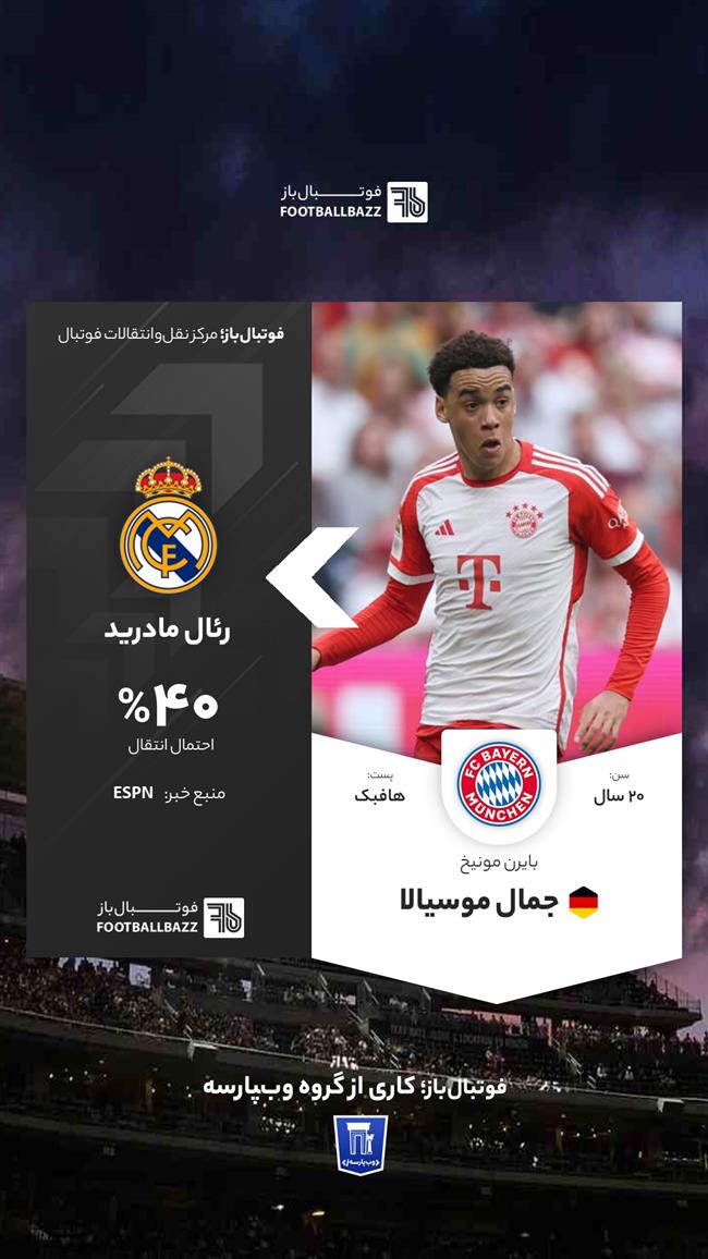 جمال موسیالا