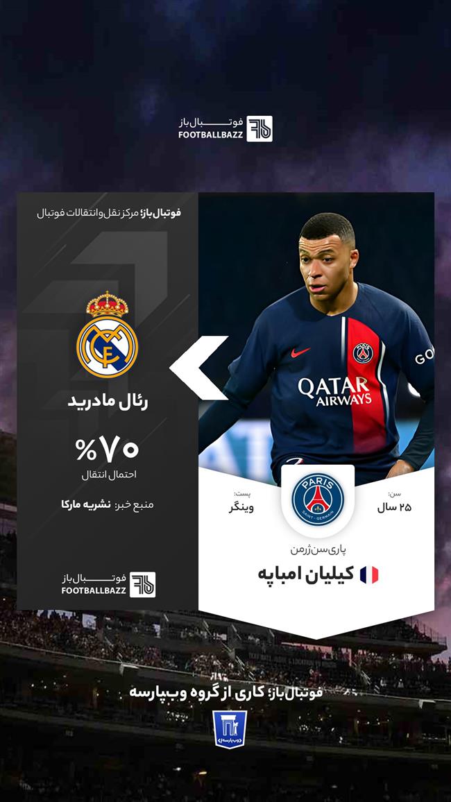 کیلیان امباپه 