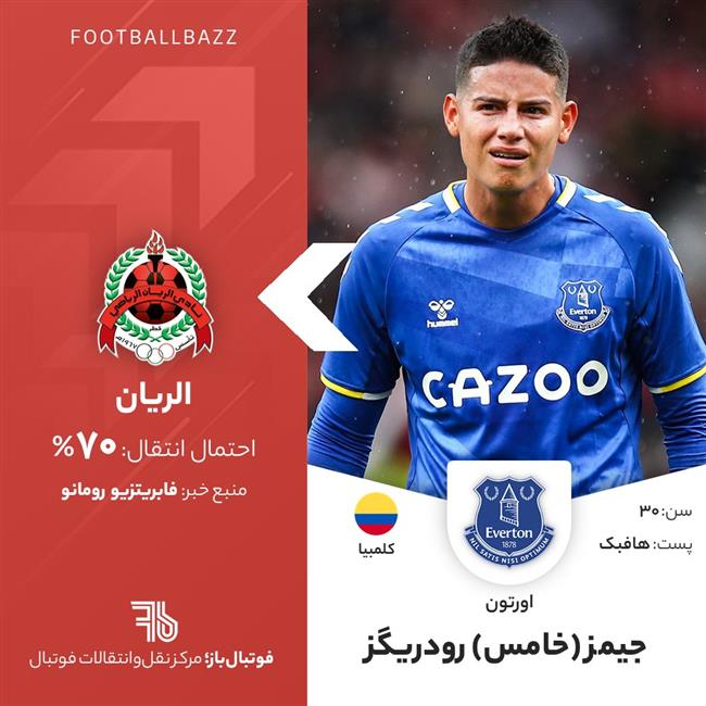 جیمز رودریگز