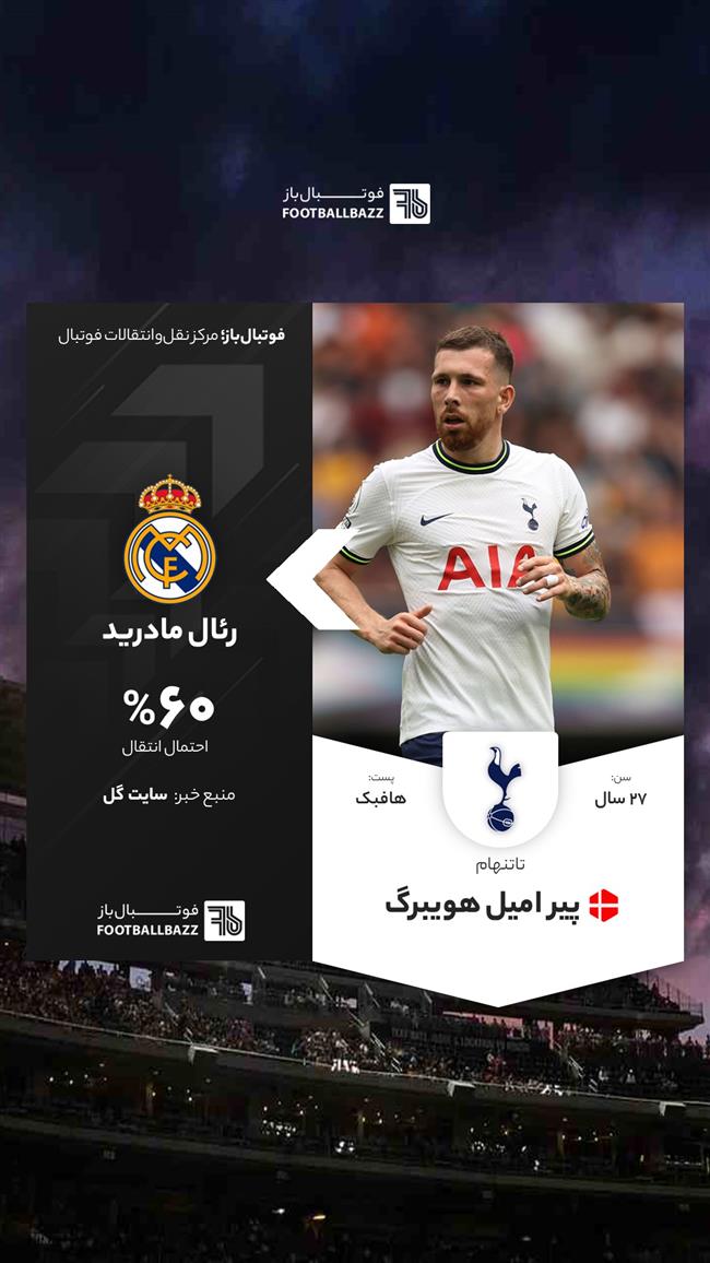 پیر امیل هویبرگ