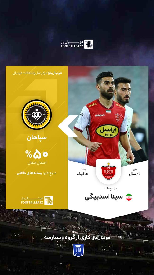 سینا اسدبیگی