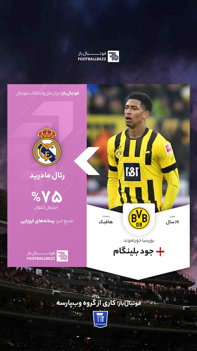 جود بلینگام