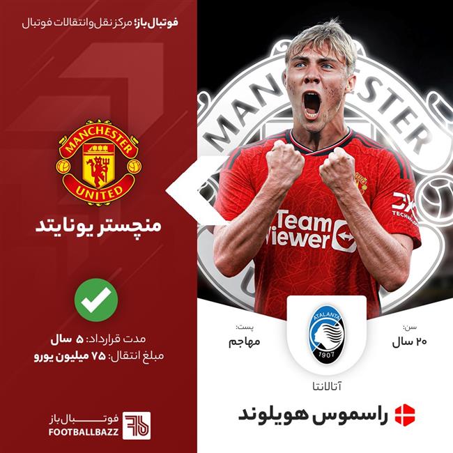 راسموس هویلوند