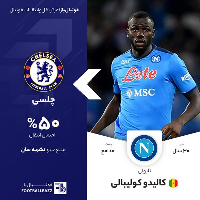 کالیدو کولیبالی