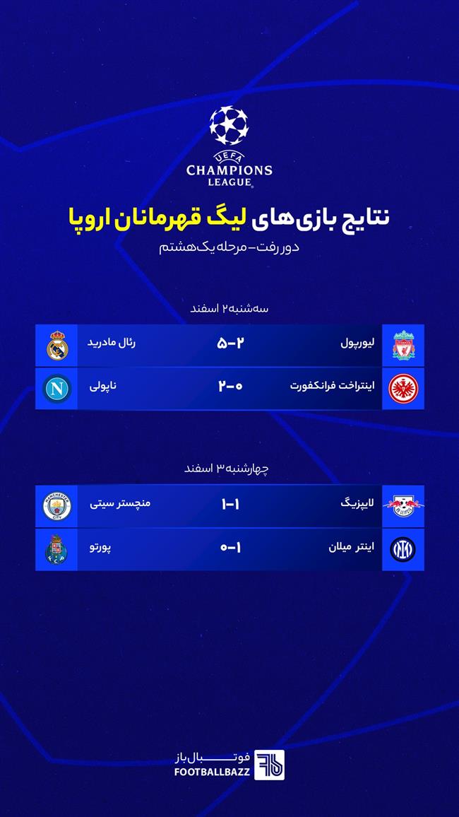 نتایج بازی های لیگ قهرمانان اروپا مرحله یک هشتم، چهارشنبه 3 اسفند