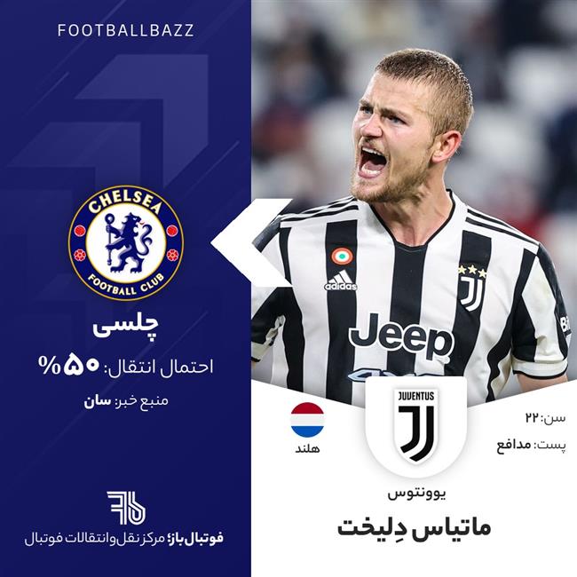 ماتیاس دِلیخت