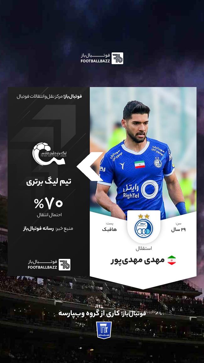 مهدی مهدی‌پور