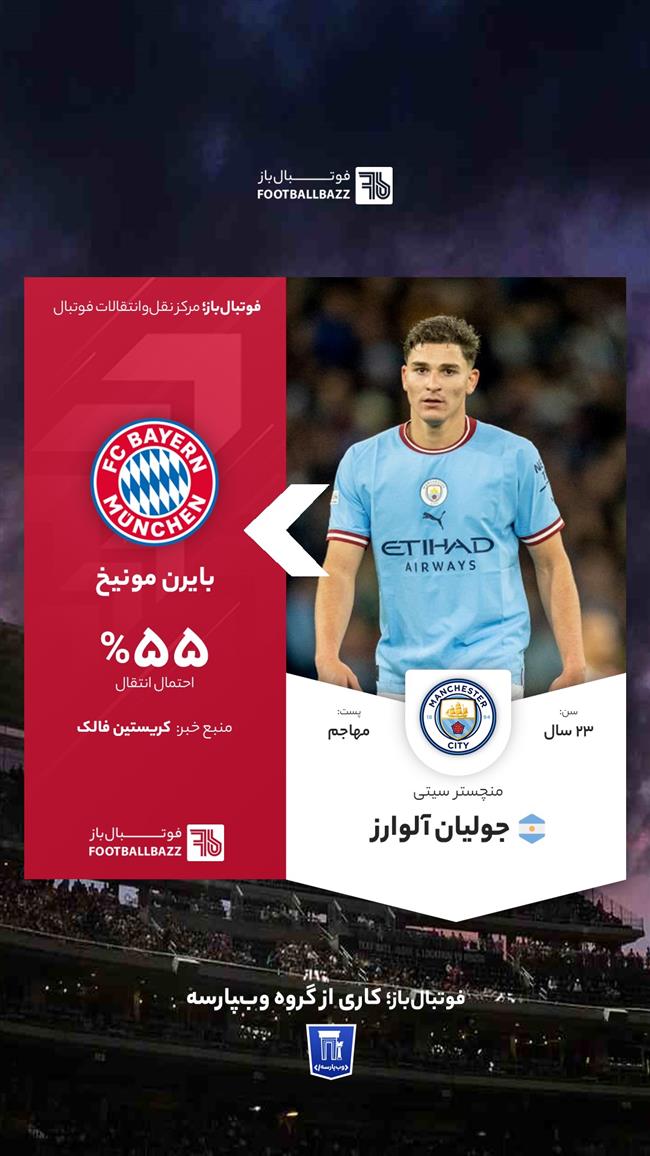 جولیان آلوارز