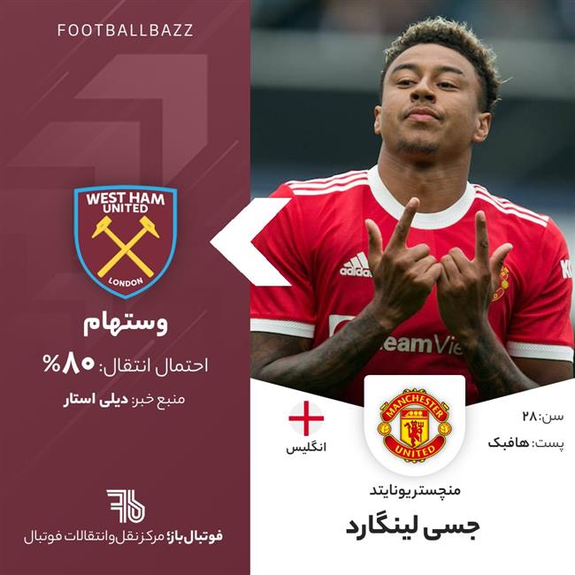 جسی لینگارد