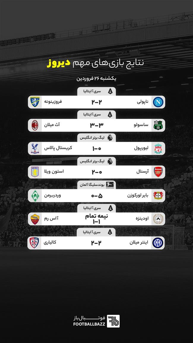نتایج بازی های مهم دیروز - یکشنبه 26 فروردین