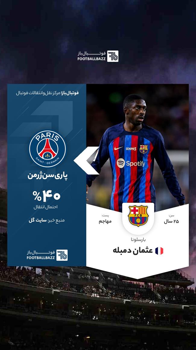 عثمان دمبله