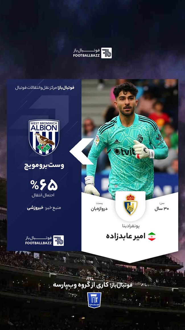  امیر عابدزاده