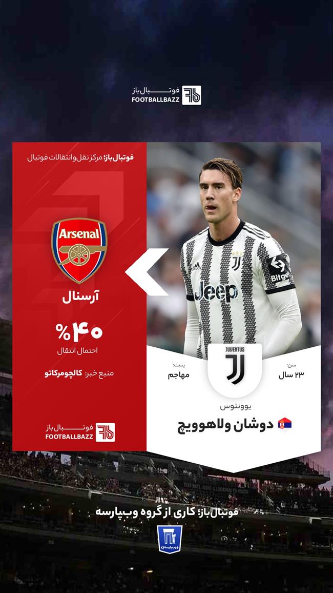 دوشان ولاهوویچ