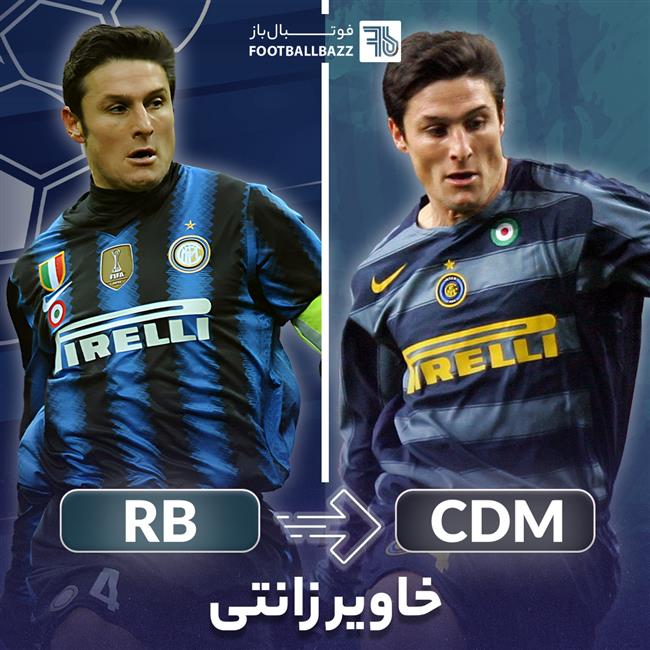 خاویر زانتی