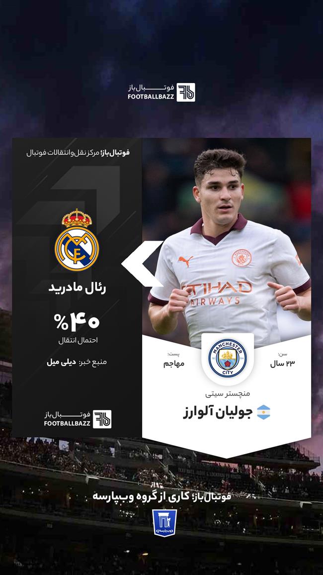 جولیان آلوارز