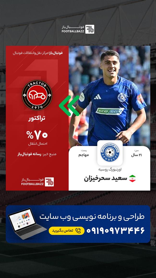 سعید سحرخیزان