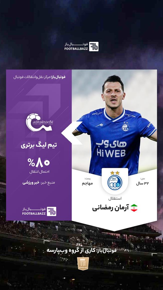 آرمان رمضانی