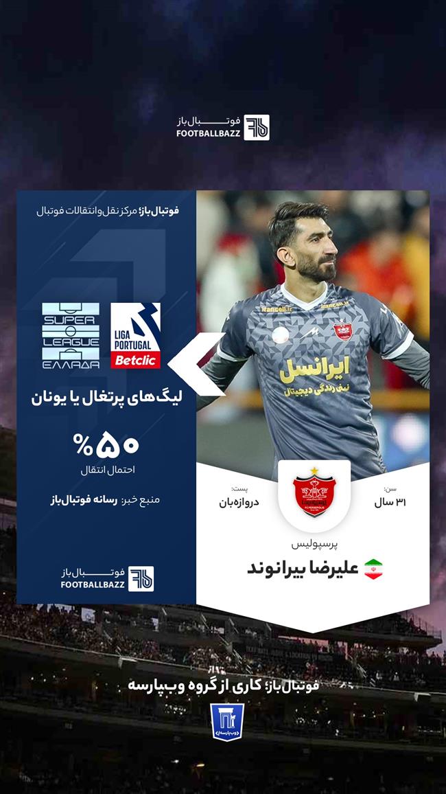 علیرضا بیرانوند 