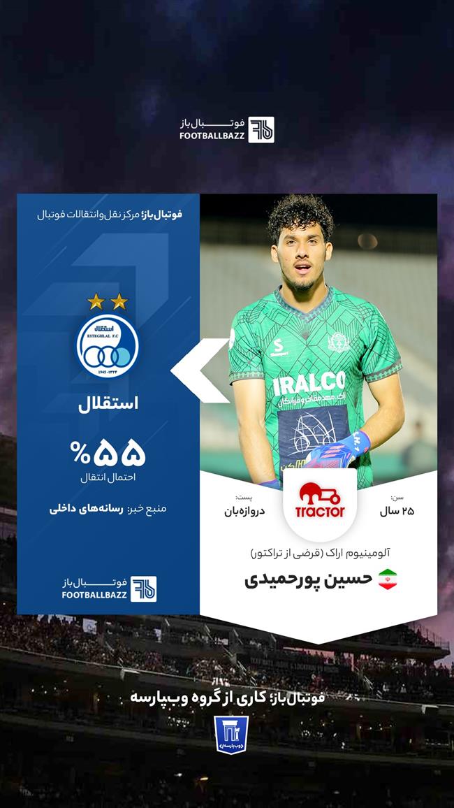 حسین پورحمیدی